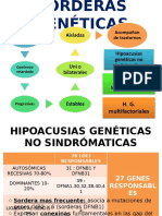 Sorderas Genéticas y Trauma Acustico