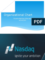 Organizational Chart: Eduardo Martínez Villanueva A01422303