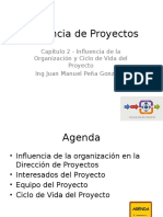 Clase 2 - Influencia de La Organización y Ciclo de Vida Del Proyecto