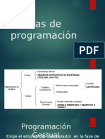 Formas de Programación