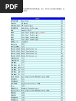 dvd刻录盘片环码识别大全