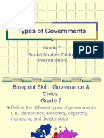 gov-types
