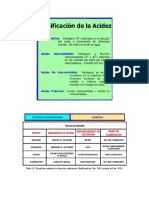 Cuadros Geología de Yacimientos