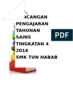 Rancangan Pengajaran Tahunan Sains Tingkatan 4 2016 SMK Tun Habab