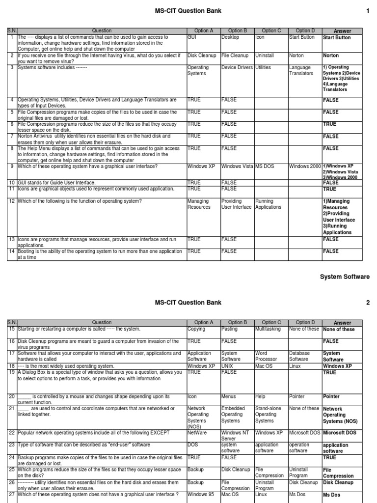 MSCIT Questions and Answers Computer Data Storage World Wide 