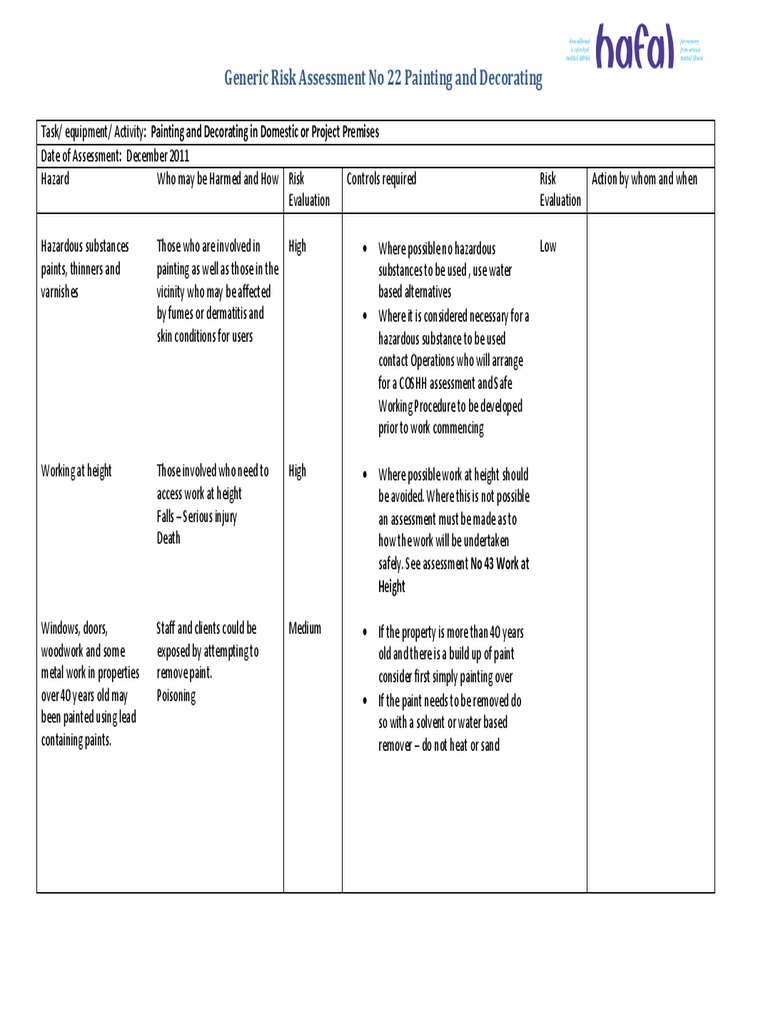 Painting and Decorating | Paint | Risk Assessment