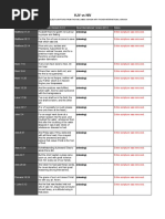 KJV Vs Niv