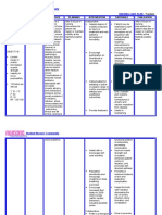 NursingCrib.com+-+Nursing+Care+Plan+Fracture