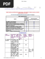 TNEB - Tariff Details