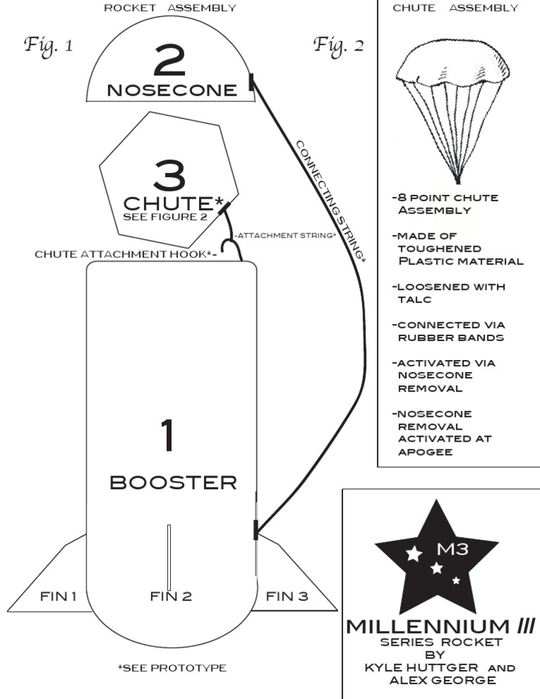 Millennium III Rocket Assembly Guide | PDF