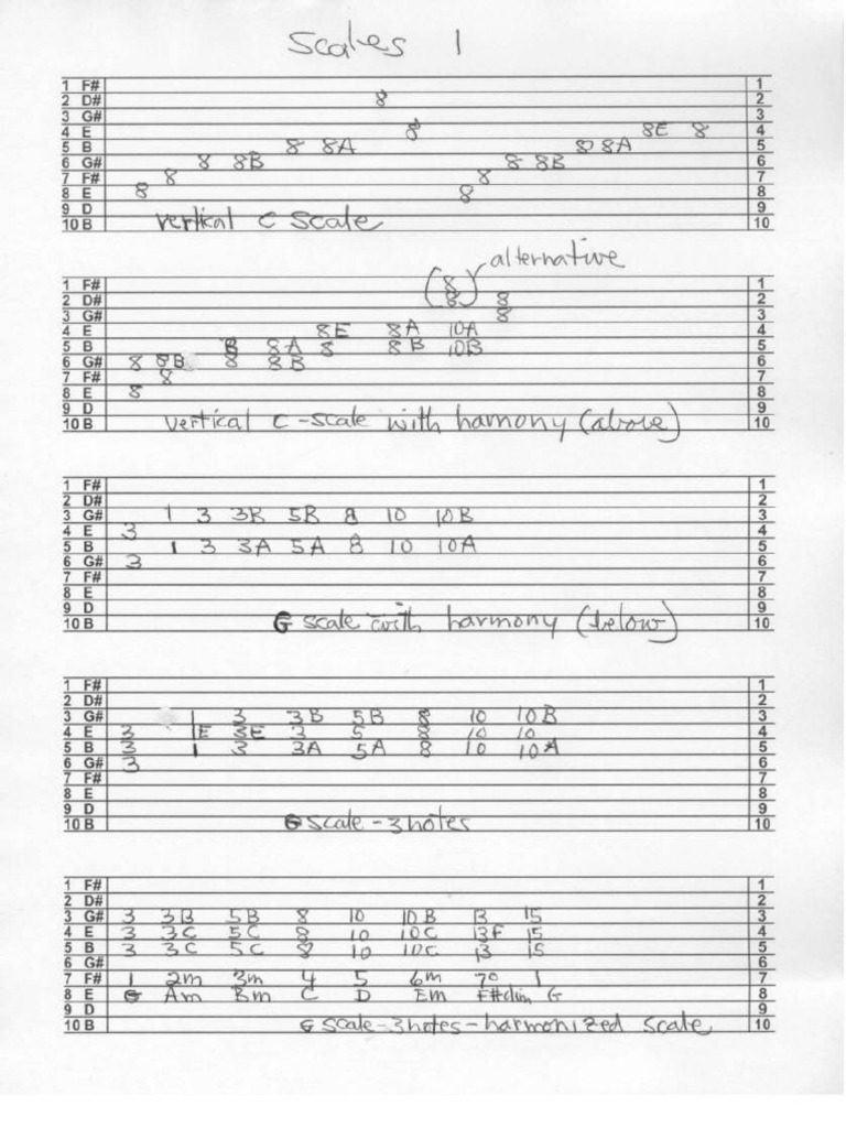 Pedal Steel Scales | PDF