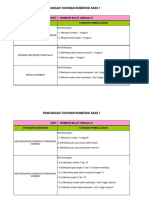 Rpt Numerasi Asas 1