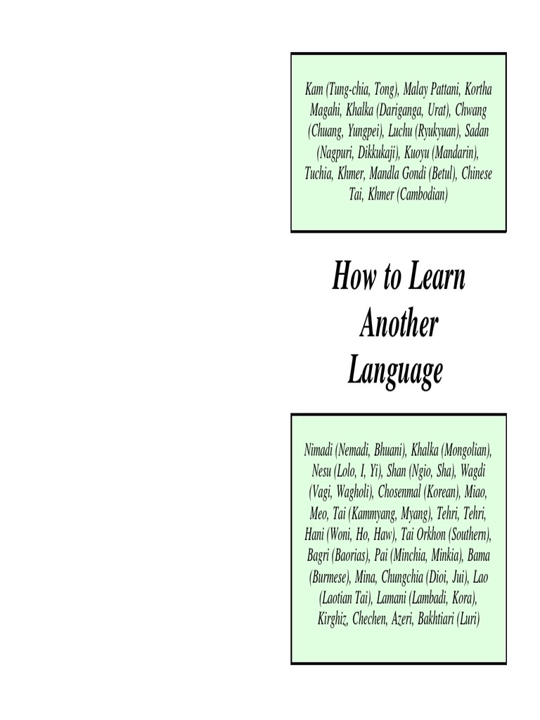 Lambabdi Language Learning | PDF | English Language | German Language