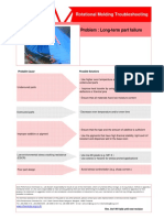 Rotational Molding Troubleshooting: Problem: Long-Term Part Failure