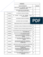 (677390326) Lab - Manual-New PDF