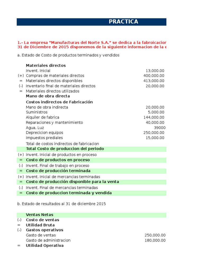 Análisis de Costos y Resultados Financieros | PDF | Costo | Estado de ...