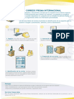 PDF Prisma