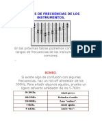 Rangos de Frecuencias de Los Instrumentos