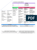 CSL Logic Model