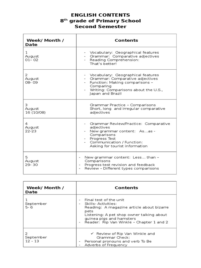 8th Grade English Second Semester Plan | PDF | Languages | Language ...