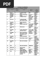 Shooting Script Template | PDF