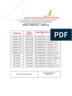 Prog. Anual de Rotacion Plaguicidas Feb 2011 - Enero 2012