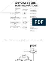 Estructura de Sistemas Neumaticos