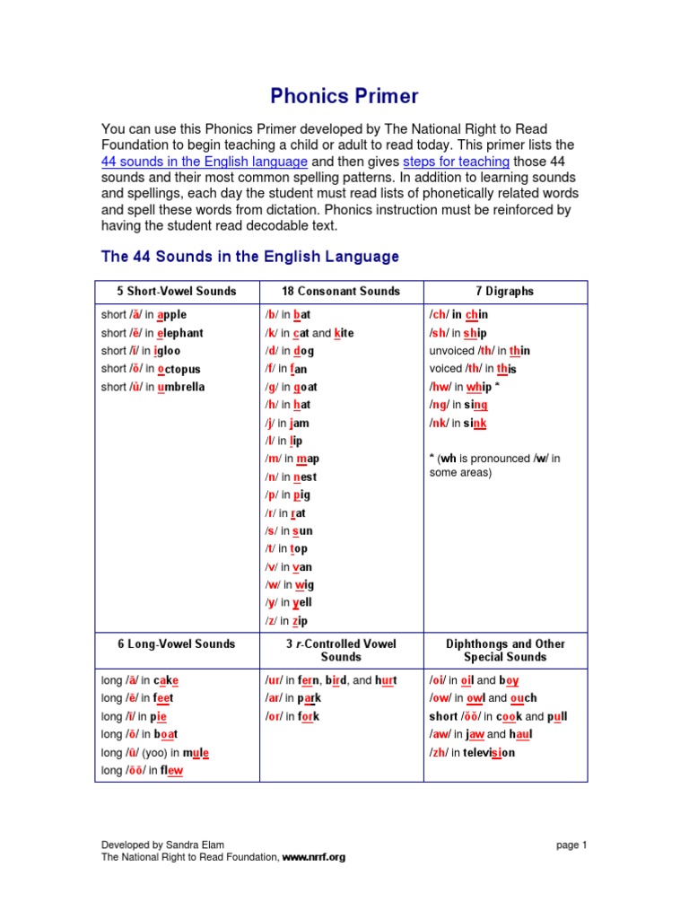 Phonics Primer | PDF | Phonics | Symbols
