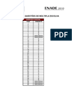 Servico - Sociais Prova PDF