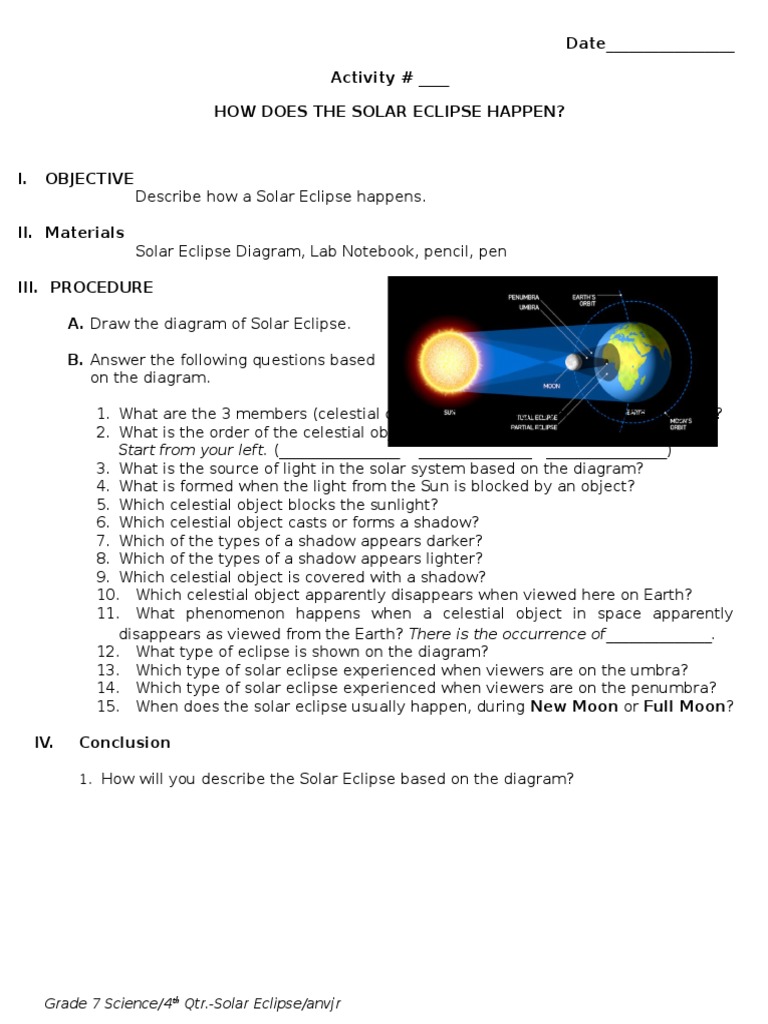 Understanding Solar Eclipses: A Guide | PDF