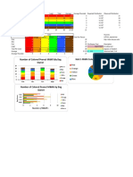 Mcabee M M Spreadsheet