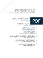 Contoh Keperluan Minima Folder Panitia