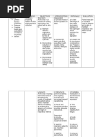 Liver Cirrhosis NCP 1