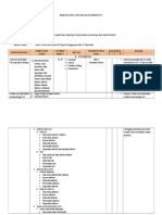 Analisis Buku Teks Kelas Xii Semester Ii