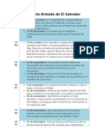 Conflicto Armado de El Salvador