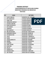 Penerima Sertifikat Bintek Pustekom 2015