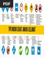 Download Tips Mudik Sehat by Moch Satria Pinandita SN309663619 doc pdf