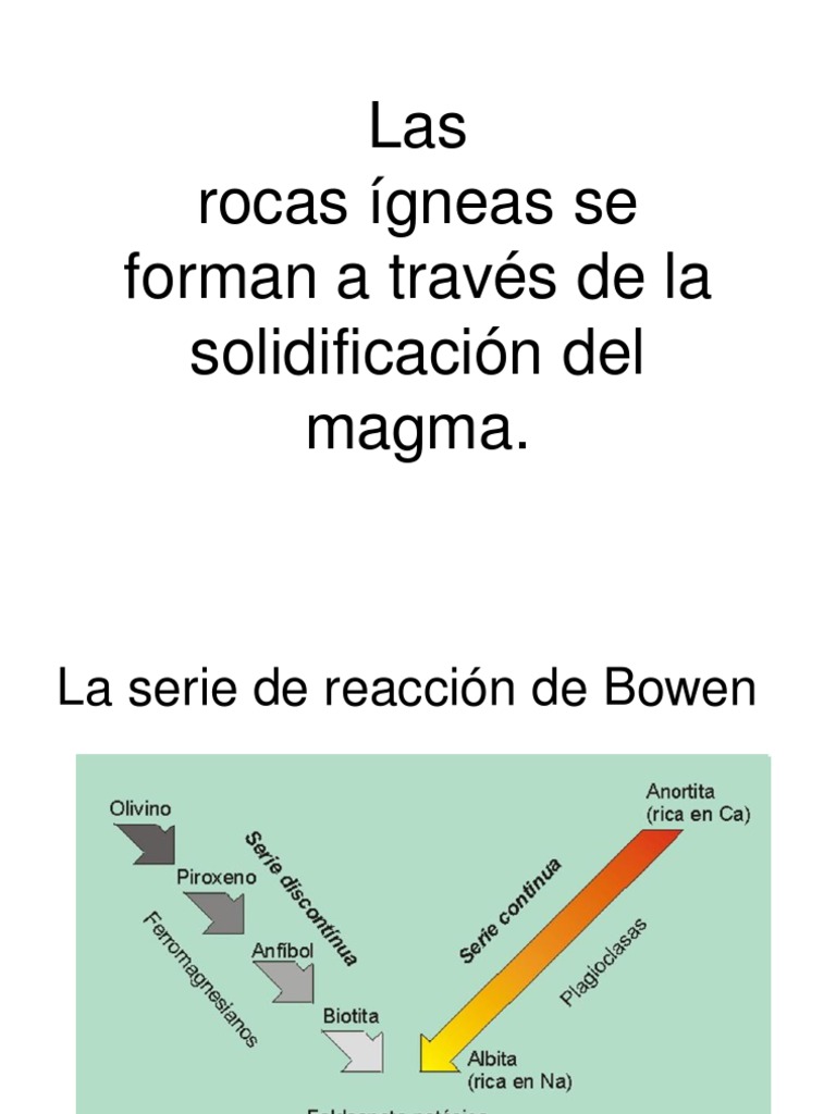 Serie de Bowen, Texturas y Rocas Igneas Roca ígnea Minerales