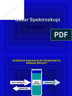 Dasar Spektroskopi