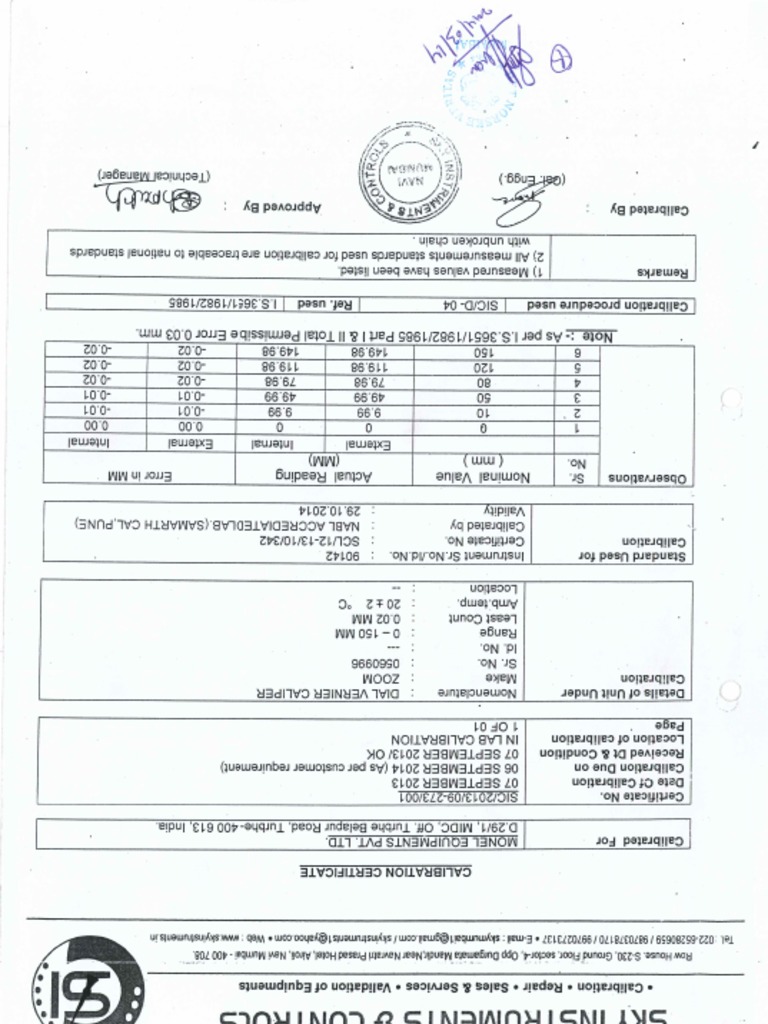 MTC for Pipes & Fittings