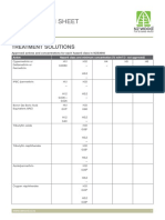 Durability: Information Sheet
