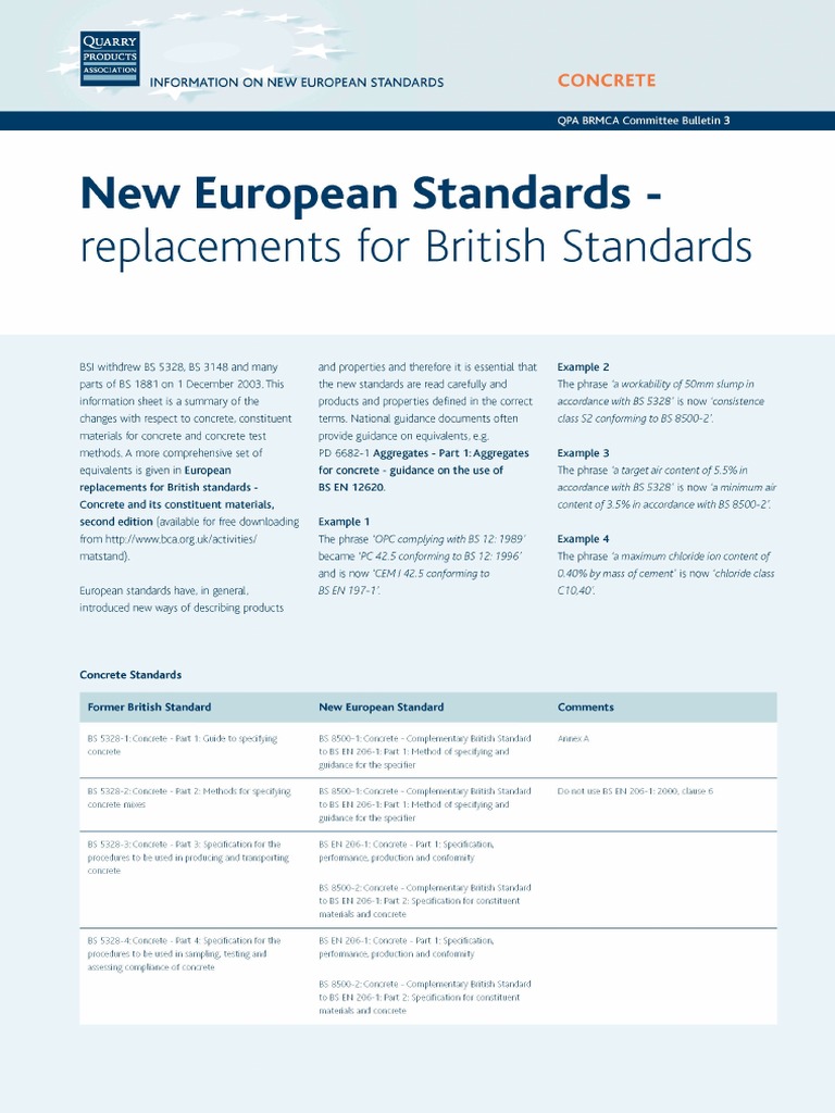 New European Standards Replacements for British Standards