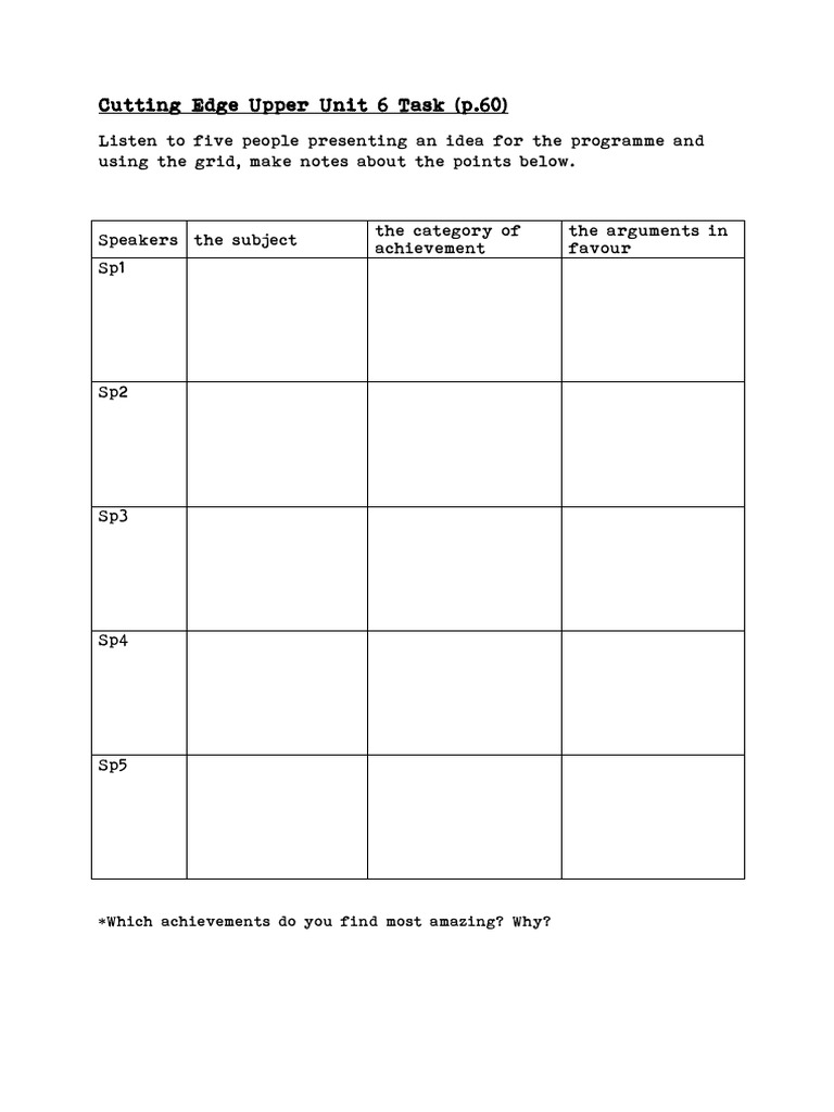Upper Unit 6 Task: Idea Presentations | PDF | Disabled Sports | Recreation
