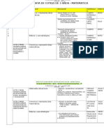 Lista de Cotejo 3 Años