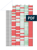 Planilha Recursos Terceira Fase 