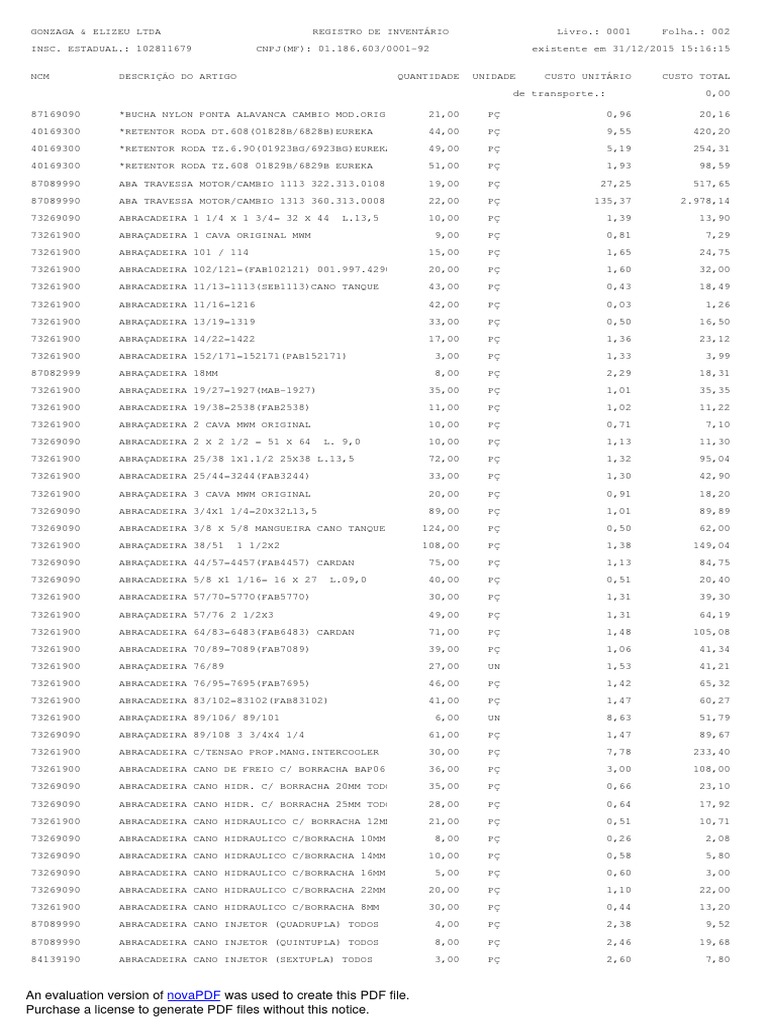 Inventory Report for Automotive Parts | PDF | Auto Racing | Racing
