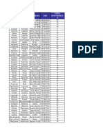 DNI y nombres con días disponibles