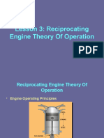 Lesson 3: Reciprocating Engine Theory of Operation