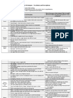 Graphic Org - Film Techniques Definitions