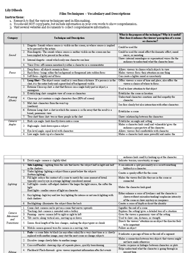 Graphic Org - Film Techniques Definitions | PDF | Lighting | Camera